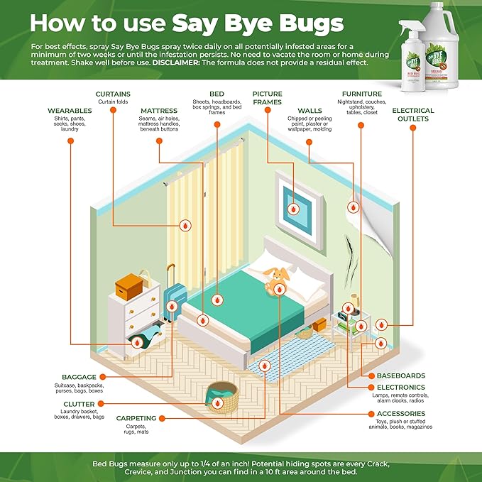 Bed Bug Spray for Getting Rid of Bed Bugs Permanently. Say Bye Bugs - a Non-Toxic, Kill on Contact Treatment That Doesn't Stain & is Odor Free. Simply Shake & Spray (1x 16oz).