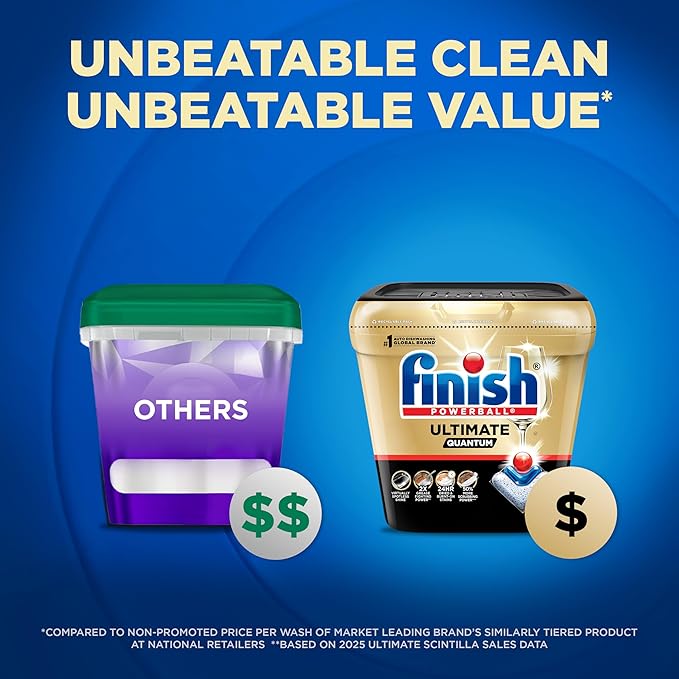 Finish Ultimate Quantum Dishwasher Pods, New & Improved Formula, Dishwasher Detergent Dish Soap, Removes Burnt-On & Dried-On Stain, Degreasing & Scrubbing Power, Lemon Scent, 38 Count