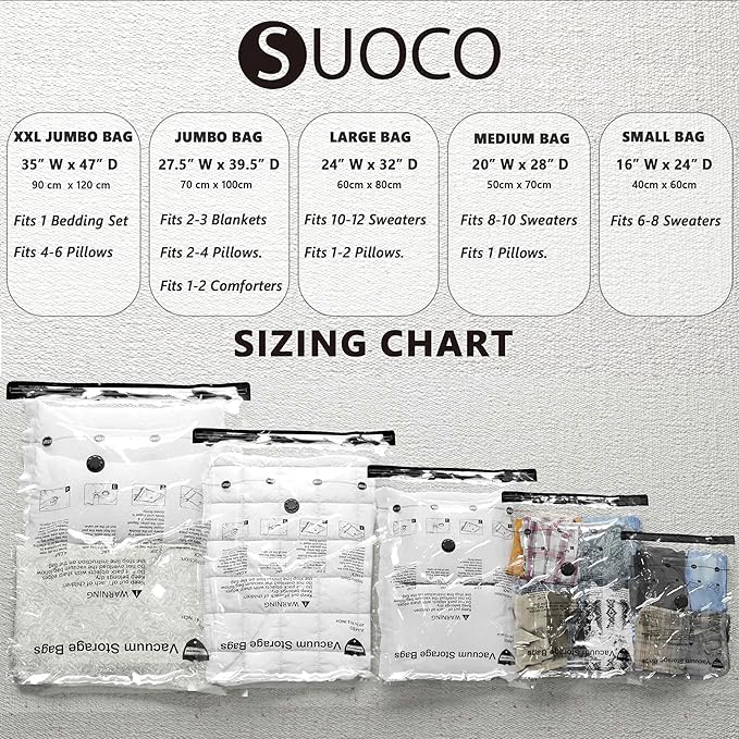 Vacuum Storage Bags with Electric Pump, Compression Packing Bags for Travel Luggage, Space Saver for Clothing Clothes Bedding Blankets Pillows, 36 Combo