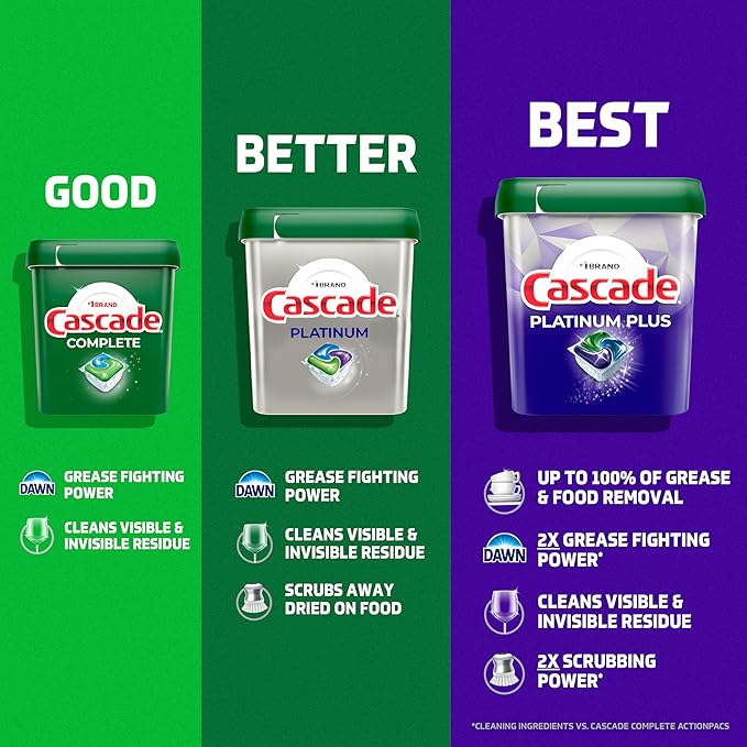 Cascade Platinum + Oxi Dishwasher Pods, Dishwasher Detergent, Dish Detergent Soap, Fresh, 34 Count